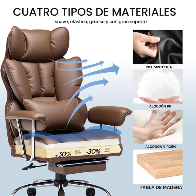 Efomao 3008, silla de oficina ejecutiva, tapizada en Piel sintética (PU) — imagen 5 de 7