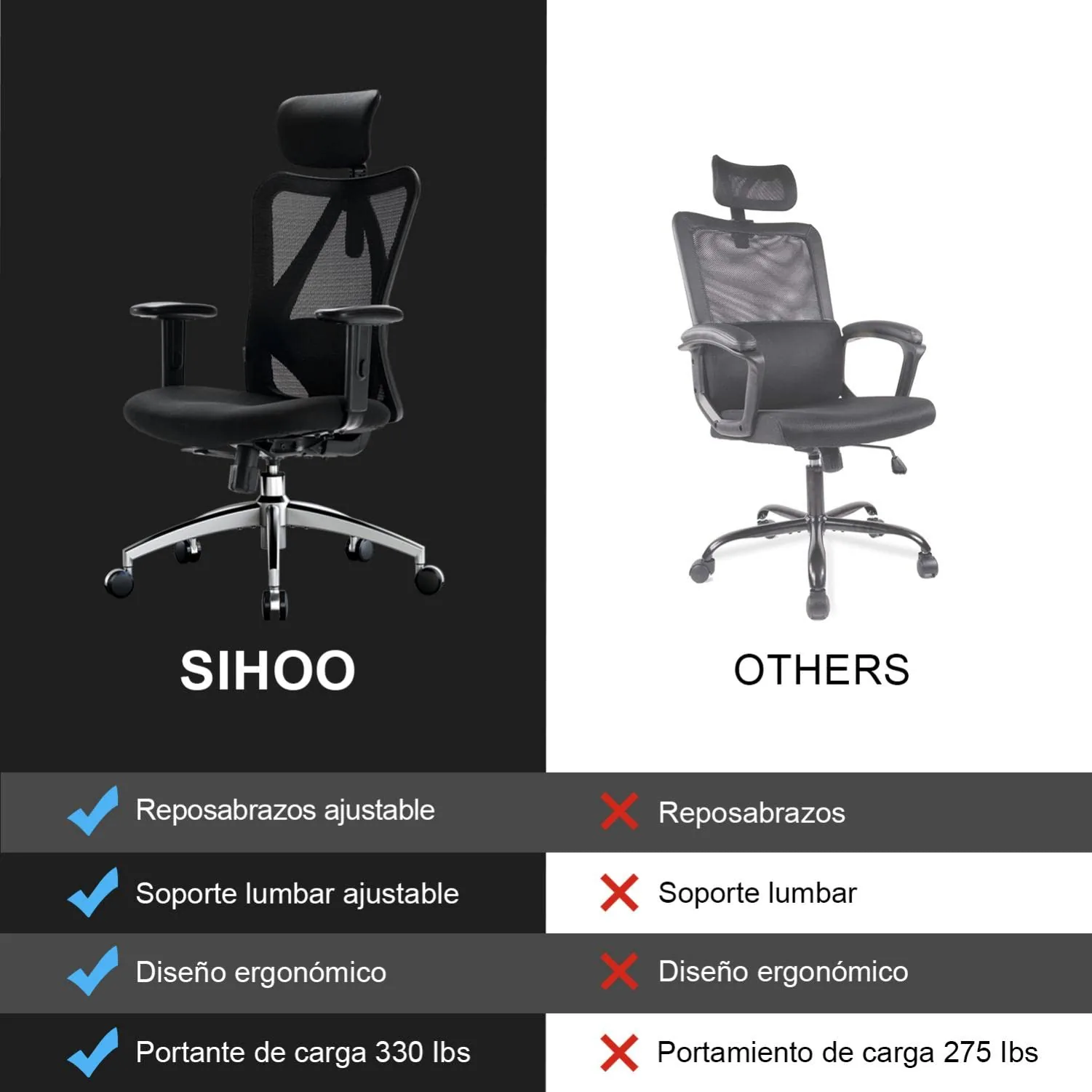 SIHOO M18 — imagen 6
